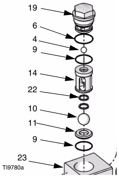 19 6 4 9 14 22 10 11 9 23 TI9780a