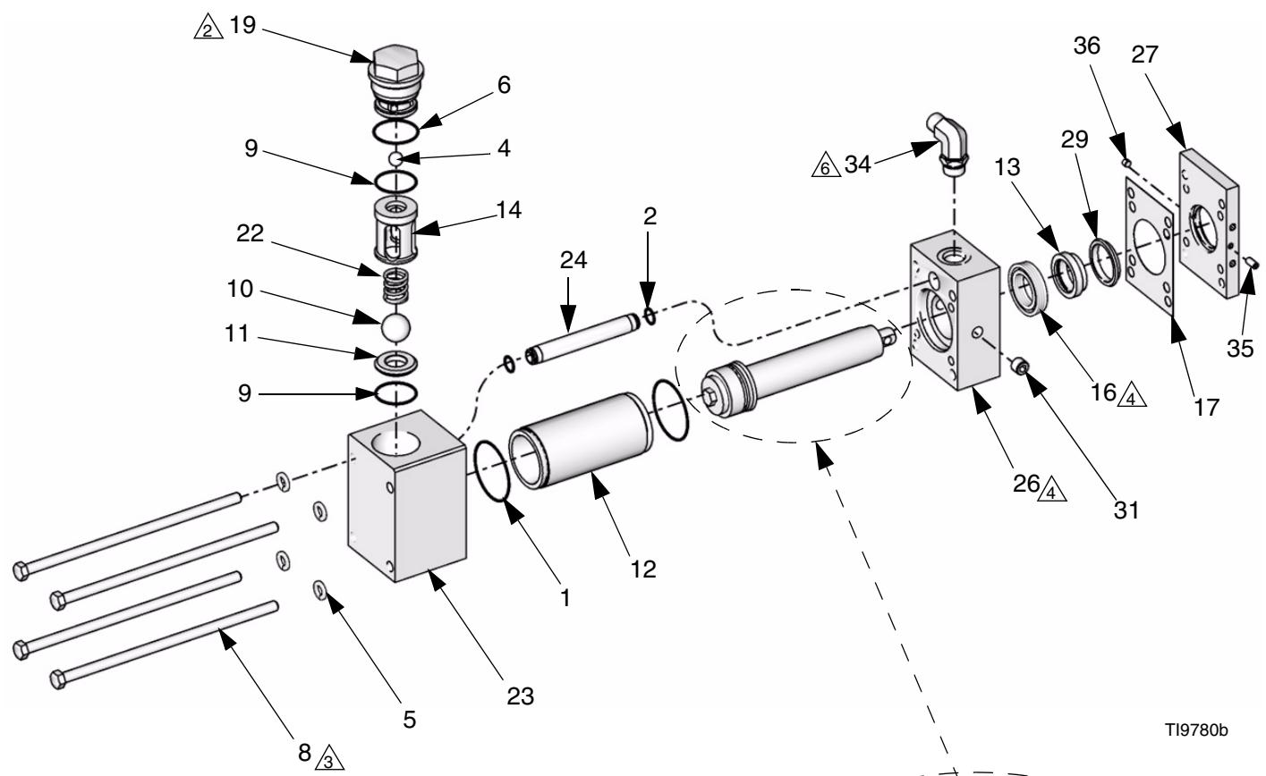 GRACO POMPES DOSEUSES - Joints du piston et du cylindre - 1