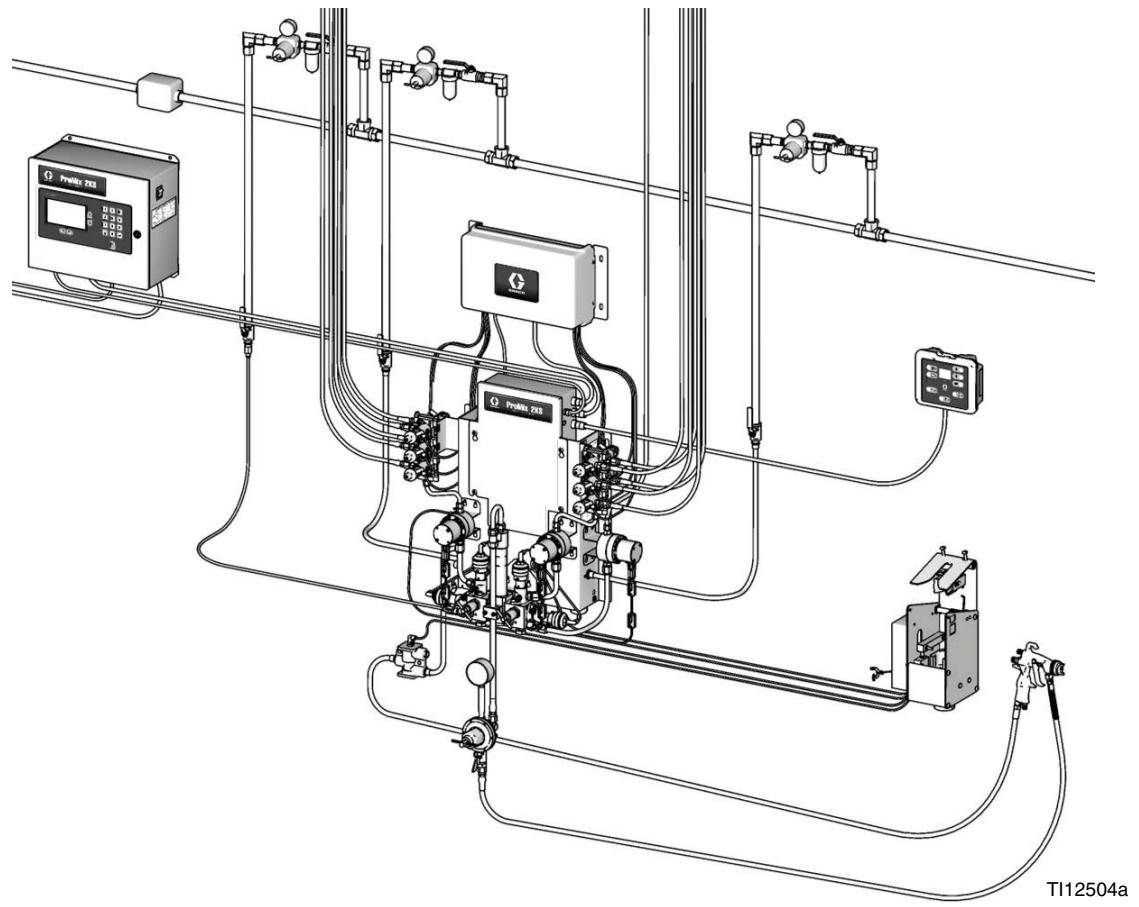 GRACO PRO MIX 2KS - Instructions de sécurité importantes - 1