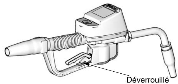 GRACO SDP15 - Verrouillage et déverrouillage de la gachette - 1