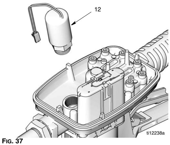GRACO SDP15 - Remarque - 2
