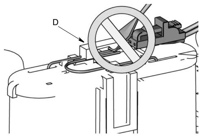 GRACO SDP15 - Remarque - 1