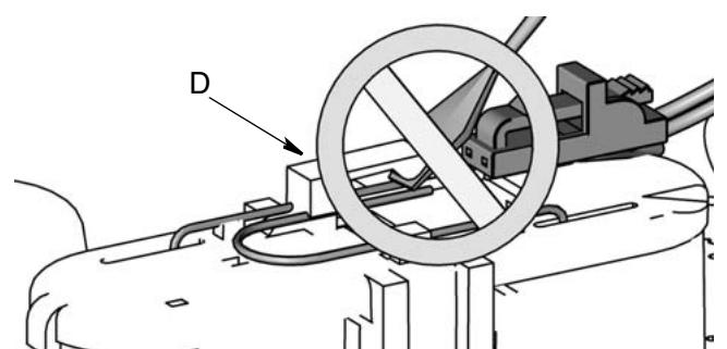 GRACO SDP15 - Remarque - 1