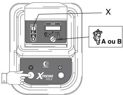 GRACO XTREME MIX - Réétalonnage de la carte à circuit imprimé - 1