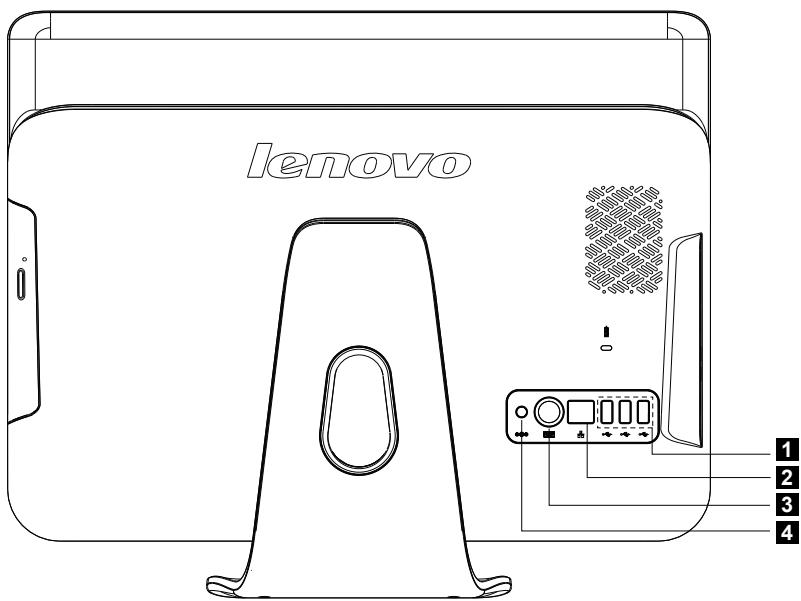 LENOVO C200 - Vue arrière de l'ordinateur - 1