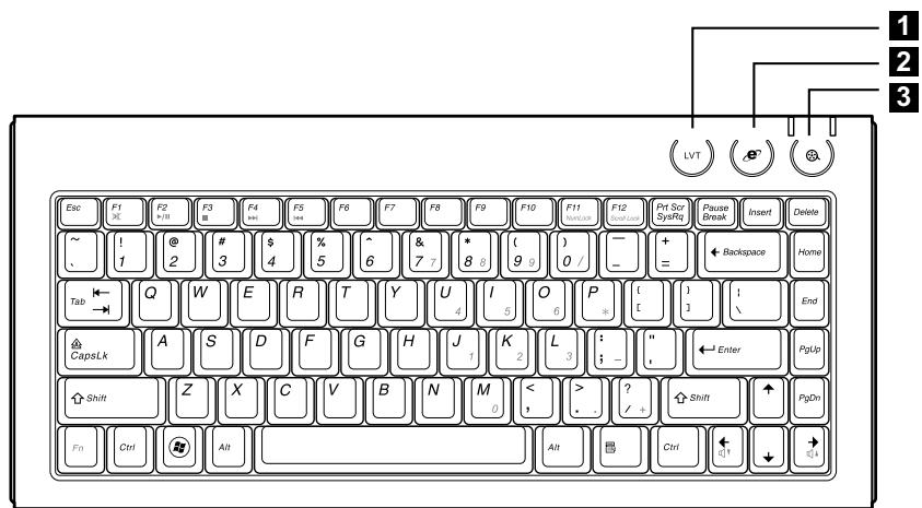 LENOVO IDEACENTRE A310 - Instructions relatives aux clavier et à la souris sans fil - 1