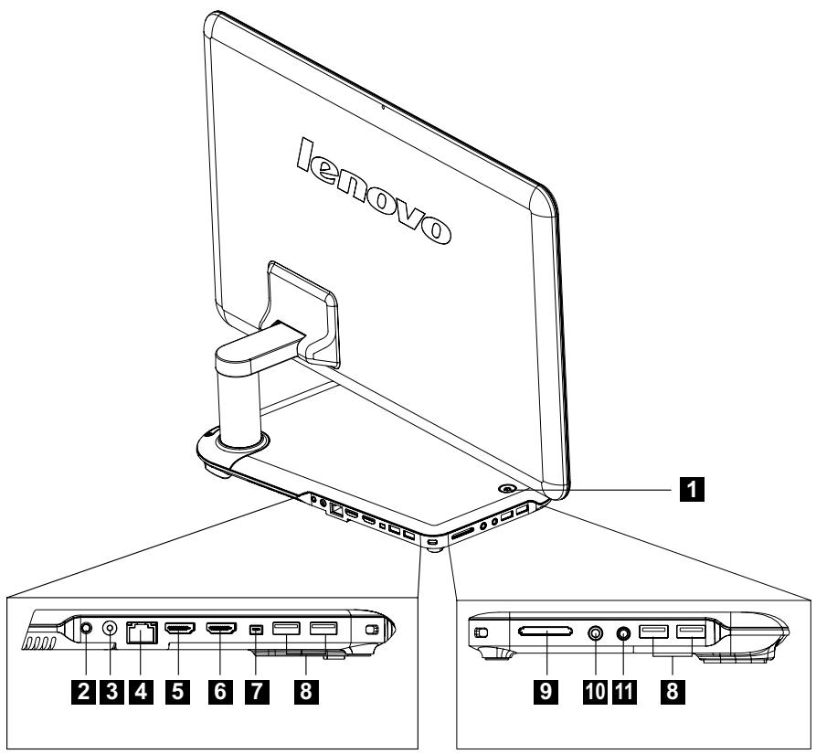 LENOVO IDEACENTRE A310 - Vue arrêté de l'ordinateur - 1