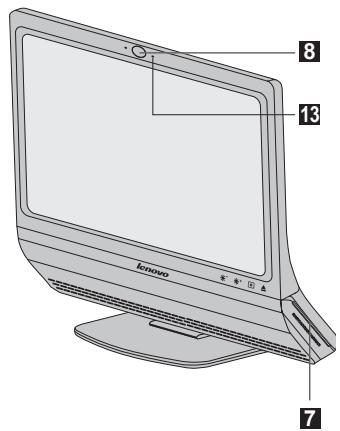 LENOVO IDEACENTRE A600 - Vues gauche et droite de l'ordinateur - 3