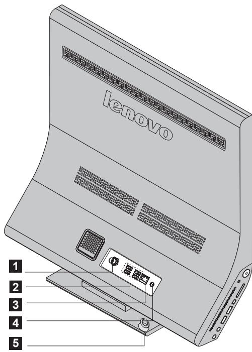 LENOVO IDEACENTRE A600 - Vue arrêté de l'ordinateur - 1