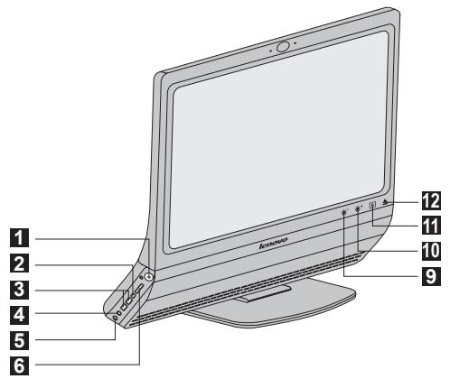 LENOVO IDEACENTRE A600 - Vues gauche et droite de l'ordinateur - 2