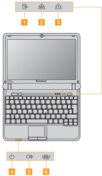 LENOVO IDEAPAD S10-2 - Voyants d'etat du système - 1