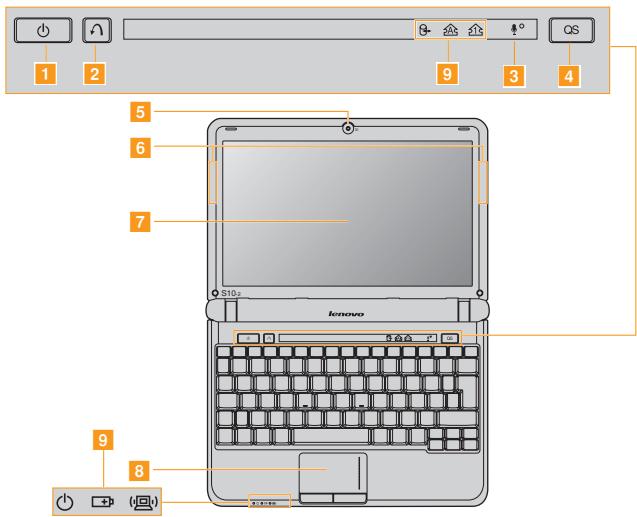LENOVO IDEAPAD S10-2 - Vue de dessus - 1