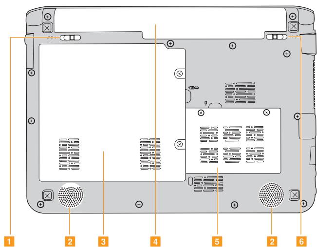 LENOVO IDEAPAD S10-2 - Vuedu dessous - 1