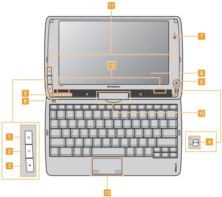 LENOVO IDEAPAD S10-3T - Vue du dessus - 1