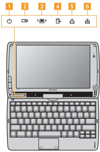 LENOVO IDEAPAD S10-3T - Voyants d'etat du système - 1