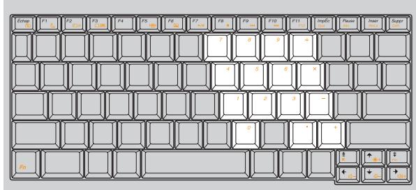 LENOVO IDEAPAD S10-3T - Pavé numérique - 1