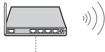 LENOVO IDEAPAD S10-3T - Connexion matérielle - 1