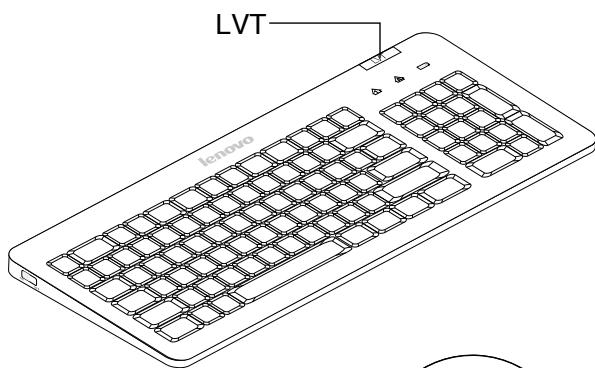 LENOVO IDEACENTRE A700 - Instructions relatives au clavier et à la souris sans fil - 1