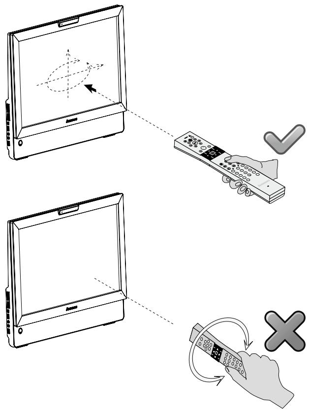 LENOVO IDEACENTRE A700 - Souris 3D - 3