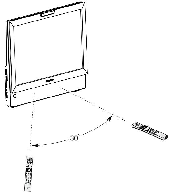 LENOVO IDEACENTRE A700 - Informations importantes sur la méthode d'utilisation de la télécommande - 7