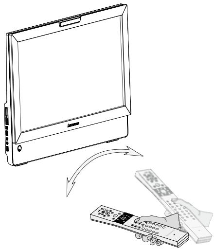 LENOVO IDEACENTRE A700 - Informations importantes sur la méthode d'utilisation de la télécommande - 1