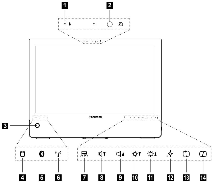 LENOVO IDEACENTRE A700 - Vue de face - 1