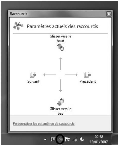 LENOVO IDEACENTRE A700 - Paramètres tactiles associés - 1