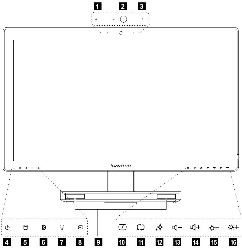 LENOVO IDEACENTRE A730 (57315692) - Vue frontale de l'ordinateur - 2