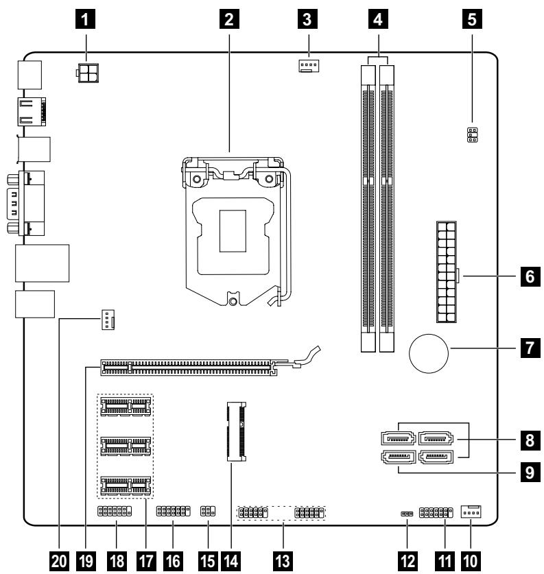LENOVO IDEACENTRE H520S - Identification des éléments de la carte système - 2