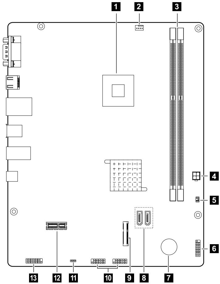 LENOVO IDEACENTRE H520S - Identification des éléments de la carte système - 1