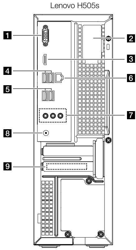 LENOVO IDEACENTRE H520S - Vue arrêté du chassis - 1