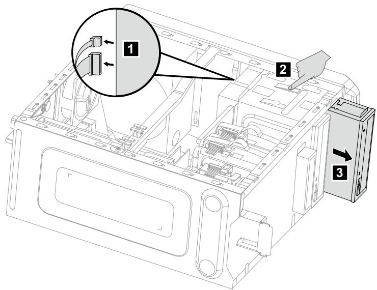 LENOVO IDEACENTRE K410 - Pour remplacer l'unité optique : - 1