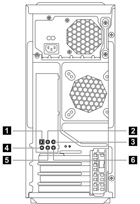 LENOVO IDEACENTRE K410 - Instruction de configuration audio 7.1 - 1