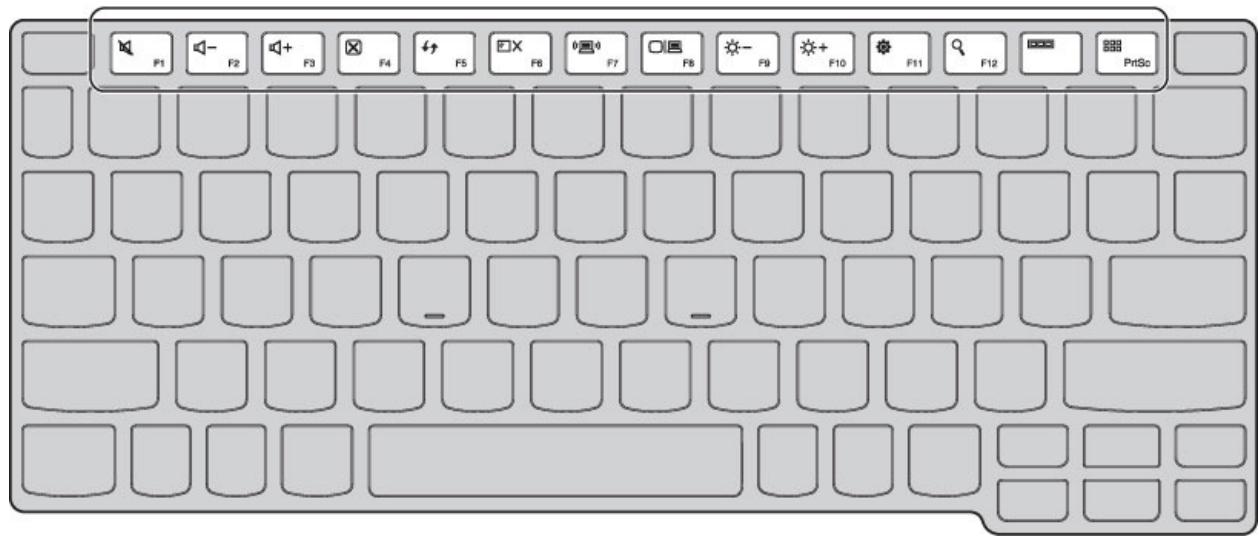 LENOVO LYNX K3011W (M8774FR) - Touches de fonction du clavier - 1