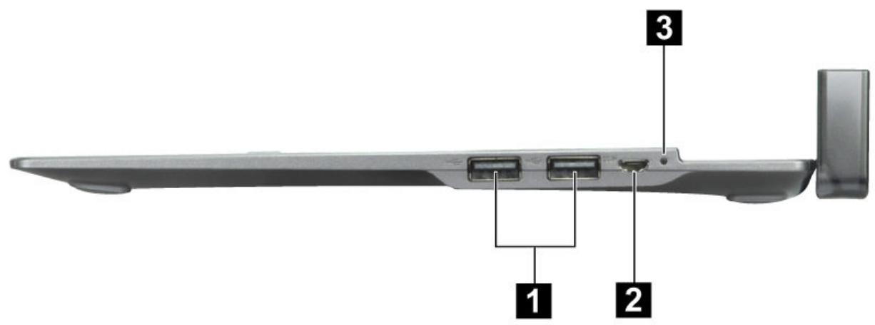 LENOVO LYNX K3011W (M8774FR) - Vue latérale droite de la station d'accueil - 1