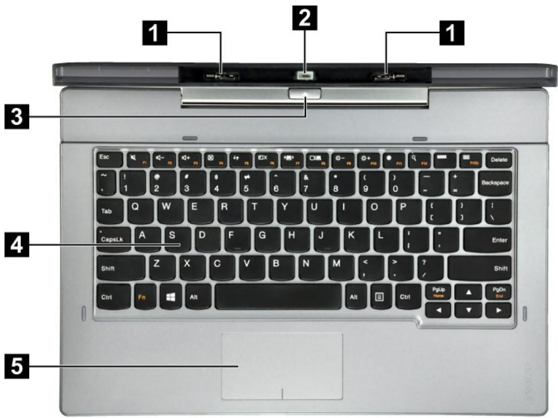 LENOVO LYNX K3011W (M8774FR) - Vue de face de la station d'accueil - 1