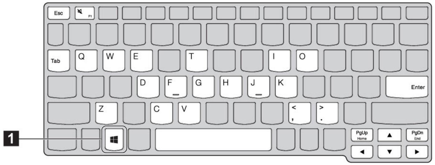 LENOVO LYNX K3011W (M8774FR) - Touche de raccourci Windows fréquemment utilisée - 1