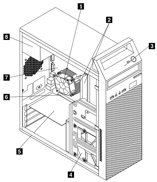 LENOVO THINKCENTRE EDGE 72 (RCCFMFR) - Localisation des composants - 1