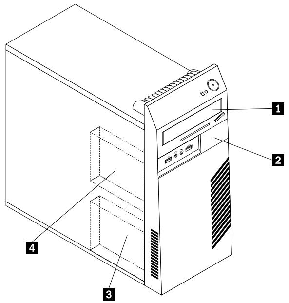 LENOVO THINKCENTRE M72E TINY (RC5LQFR) - Localisation des unités internes - 1
