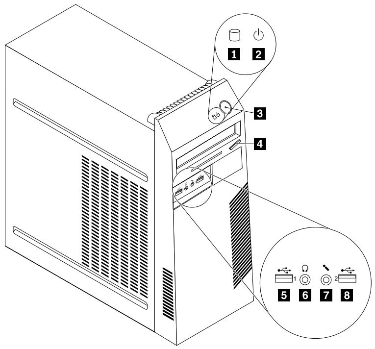 LENOVO THINKCENTRE M72E TINY (RC5LQFR) - Localisation des connecteurs, des boutons de commande et des voyants à l'avant de l'ordinateur - 1