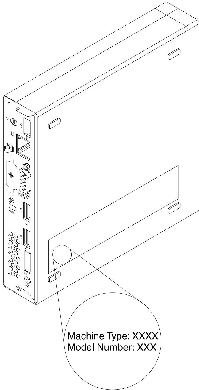 LENOVO THINKCENTRE M72E TINY (RC5LRFR) - Etiquette d'indication du type et modele de machine - 1