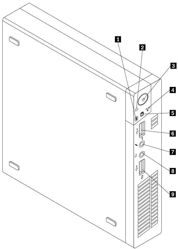 LENOVO THINKCENTRE M72E TINY (RC5LRFR) - Localisation des connecteurs, des boutons de commande et des voyants à l'avant de l'ordinateur - 1