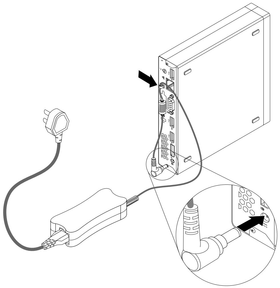 LENOVO THINKCENTRE M72E TINY (RC5LRFR) - Attention : - 2