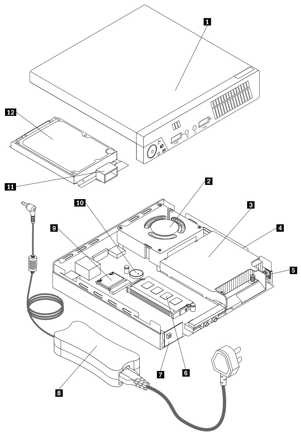LENOVO THINKCENTRE M72E TINY (RC5LRFR) - Localisation des composants - 1