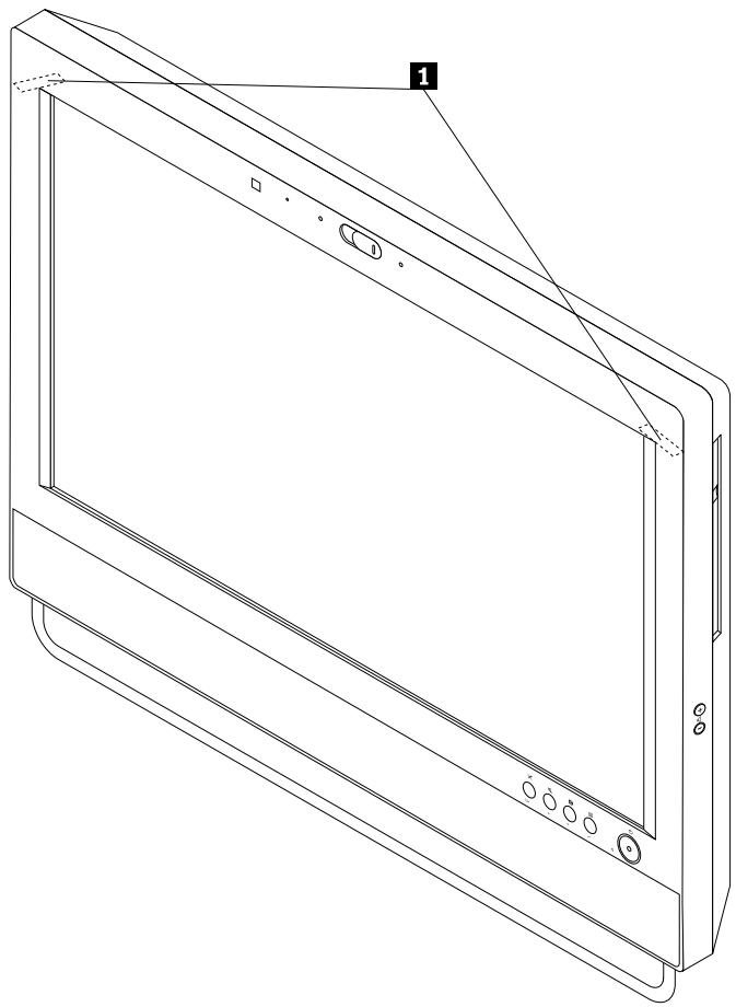 LENOVO THINKCENTRE M92Z (SP5B8FR) - Utilisation de la fonction tactile multipoint - 1
