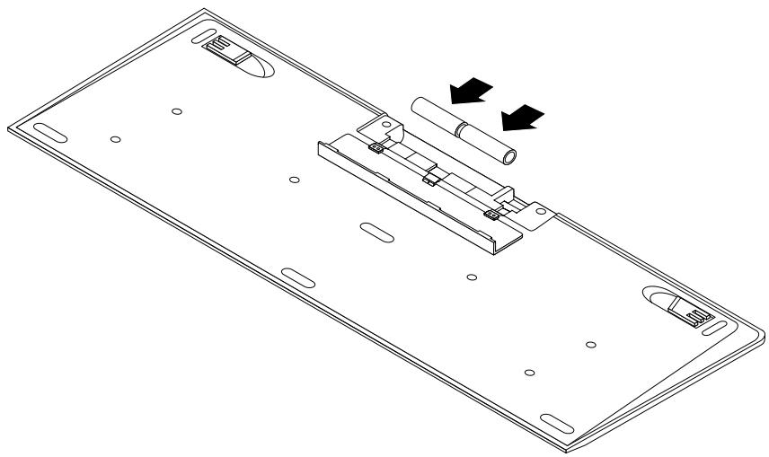 LENOVO THINKCENTRE M92Z (SP5B8FR) - Attention : - 3