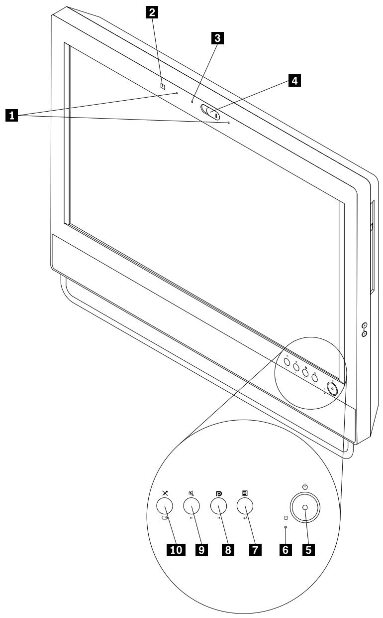 LENOVO THINKCENTRE M92Z (SP5B8FR) - Localisation des connecteurs, des boutons de commande et des voyants à l'avant de l'ordinateur - 1