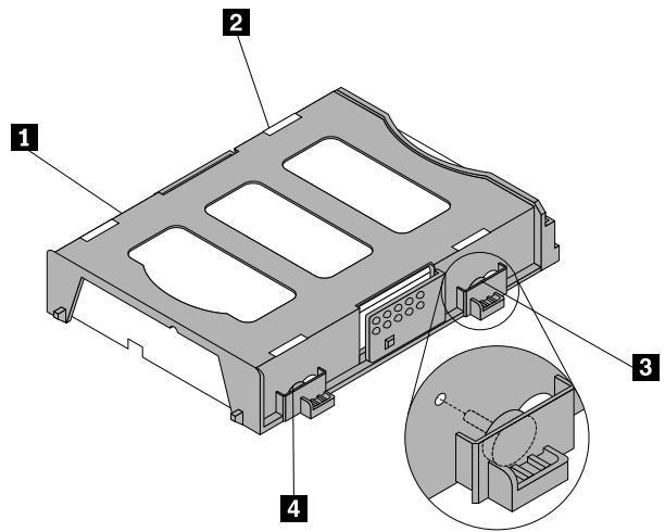 LENOVO THINKCENTRE M92Z (SP5B8FR) - Attention : - 3