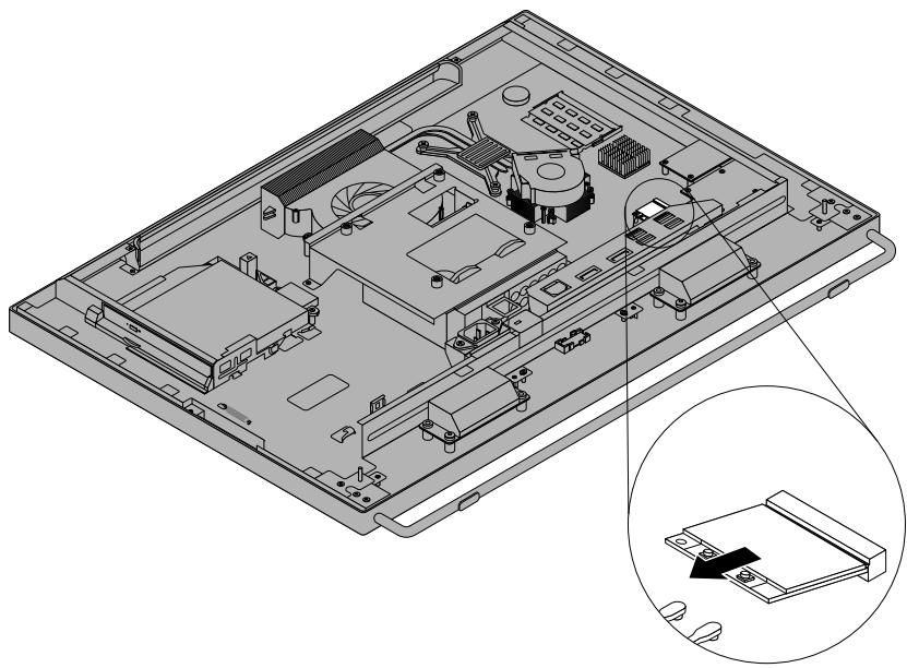 LENOVO THINKCENTRE M92Z (SP5B8FR) - Attention : - 2