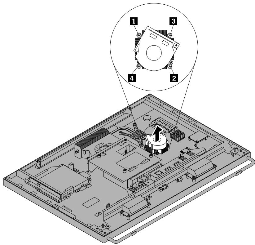 LENOVO THINKCENTRE M92Z (SP5B8FR) - ATTENTION : - 2